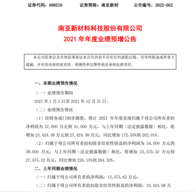 南亞新材2021年業績預增173%-202% 核心客戶需求強勁，高端材料布局顯成效