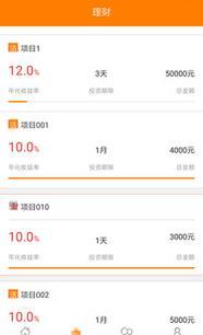 企商貸怎么樣？浙江企商資產(chǎn)管理產(chǎn)品與金融服務(wù)深度解析